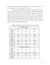 Lietuvos vaikų sergamumo ir mirtingumo rodiklių pokyčiai  2000-2007 metais 10 puslapis