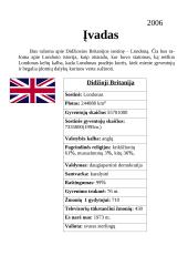 Projektas apie Londoną 2 puslapis