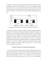 Smulkaus ir vidutinio verslo skatinimo priemonės ES ir Lietuvoje 7 puslapis