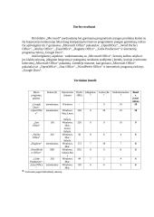 Microsoft office pakaitalai 12 puslapis