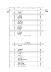 Miškų veisimas 14 puslapis