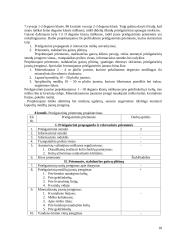 Miškų veisimas 15 puslapis