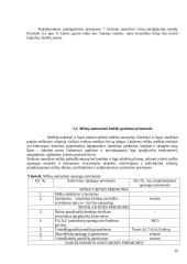 Miškų veisimas 16 puslapis