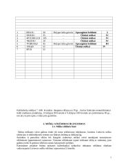 Miškų veisimas 4 puslapis