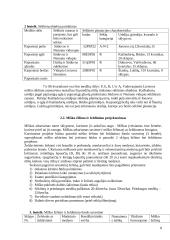 Miškų veisimas 5 puslapis