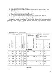 Miškų veisimas 10 puslapis