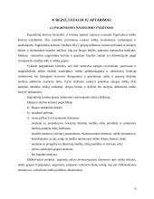 Dubravos eksperimentinės - mokomosios urėdijos Vaišvydavos girininkijoje miškotvarkos suprojektuotų pagrindinio naudojimo ir ugdymo kitimų vykdymas 15 puslapis