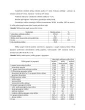 Dubravos eksperimentinės - mokomosios urėdijos Vaišvydavos girininkijoje miškotvarkos suprojektuotų pagrindinio naudojimo ir ugdymo kitimų vykdymas 9 puslapis