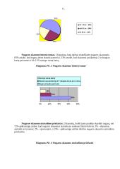 Nugaros skausmą įtakojantys veiksniai bei slaugos ypatumai 11 puslapis