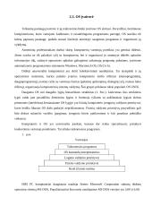 Kompiuterių operacinės sistemos 4 puslapis