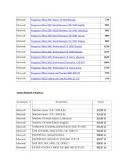 Operacinės sistemos įsigijimas, pasiūla, kainos optimalus pasirinkimas 5 puslapis