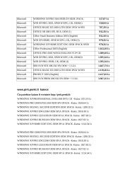 Operacinės sistemos įsigijimas, pasiūla, kainos optimalus pasirinkimas 6 puslapis