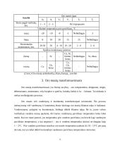 Orų masės ir jų įtaka Lietuvos klimatui 9 puslapis