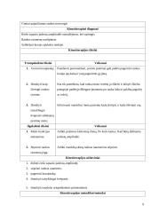 Paciento dešiniosios rankos stipinkaulio lūžio kineziterapijos planas 9 puslapis