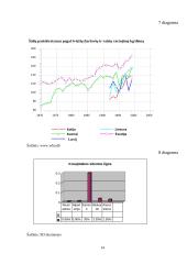 Pagrindinės širdies ir kraujagyslių ligos 15 puslapis