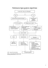 Parkinsono ligos gydymas 5 puslapis