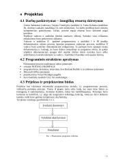 Programavimo inžinerija: projekto dokumentacija 13 puslapis
