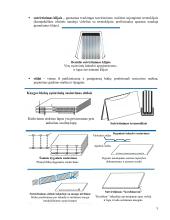 Sąsiuvinių susiuvimo mašinos 5 puslapis
