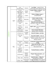 Spain. Traditions, mores and feasts 6 puslapis