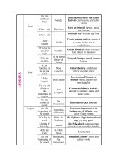 Spain. Traditions, mores and feasts 7 puslapis