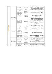 Spain. Traditions, mores and feasts 8 puslapis