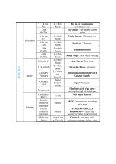 Spain. Traditions, mores and feasts 9 puslapis