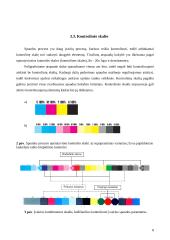 Spaudos procesų kokybės kontrolė 8 puslapis