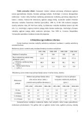 Sprendimų priėmimas ir įgyvendinimas šiuolaikinėje ugdymo institucijoje 7 puslapis