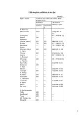 Stichiniai meteorologiniai reiškiniai 9 puslapis