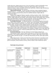 Šizofrenija, jos paplitimas, priežastys, formos, požymiai bei gydymas 5 puslapis