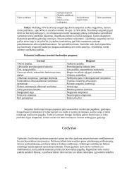 Šizofrenija, jos paplitimas, priežastys, formos, požymiai bei gydymas 6 puslapis