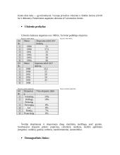 Švedijos geografinė, ekonominė analizė 8 puslapis