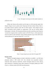 Švedijos ir Norvegijos šalių palyginimas 12 puslapis