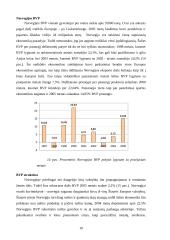 Švedijos ir Norvegijos šalių palyginimas 10 puslapis