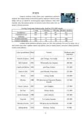 Tanklaivių avarijos pasaulyje 3 puslapis