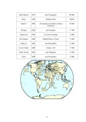 Tanklaivių avarijos pasaulyje 4 puslapis