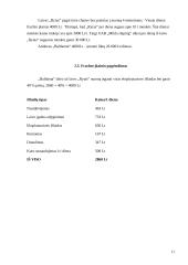 Time charter 11 puslapis
