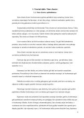 Time charter 4 puslapis