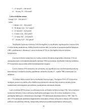 Tiroksinas T4 10 puslapis