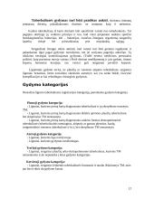 Tuberkuliozė. Tuberkuliozės tyrimas 12 puslapis