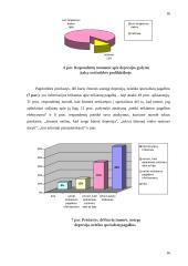 Savižudybės, kaip galimos depresijos pasekmės, prevencija 16 puslapis