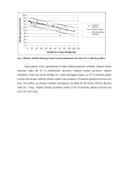 Vidutinės būsimo gyvenimo trukmės tyrimas 14 puslapis