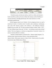 Statistika savarankiškas darbas 12 puslapis