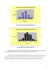 Statistika savarankiškas darbas 8 puslapis