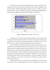 Finansinė analizė: AB "Pieno žvaigždės" 13 puslapis
