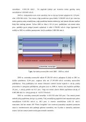 Finansinė analizė: AB "Pieno žvaigždės" 14 puslapis