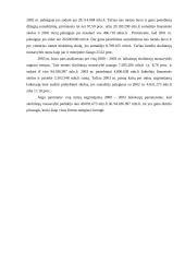 Finansinė analizė: AB "Pieno žvaigždės" 16 puslapis