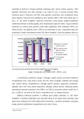 Finansinė analizė: AB "Pieno žvaigždės" 8 puslapis