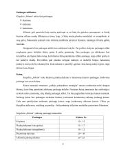 Įmonės veikla: kirpykla IĮ "Pelenė" 6 puslapis