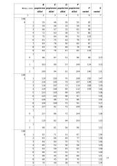 Lietuvos medienos rinka 1994-2001 metais 13 puslapis